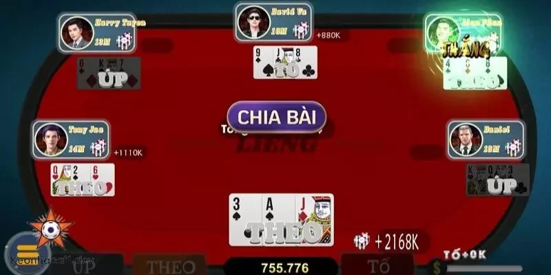 Các tình huống kết thúc ván game