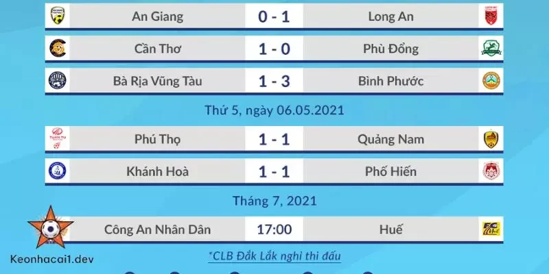 Dàn xếp kết quả thi đấu
