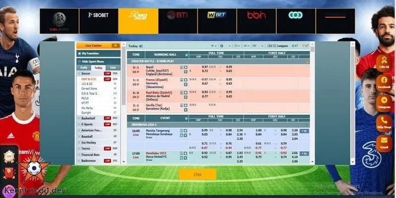Những điều cần lưu ý khi cược kèo nửa trận cả trận là gì